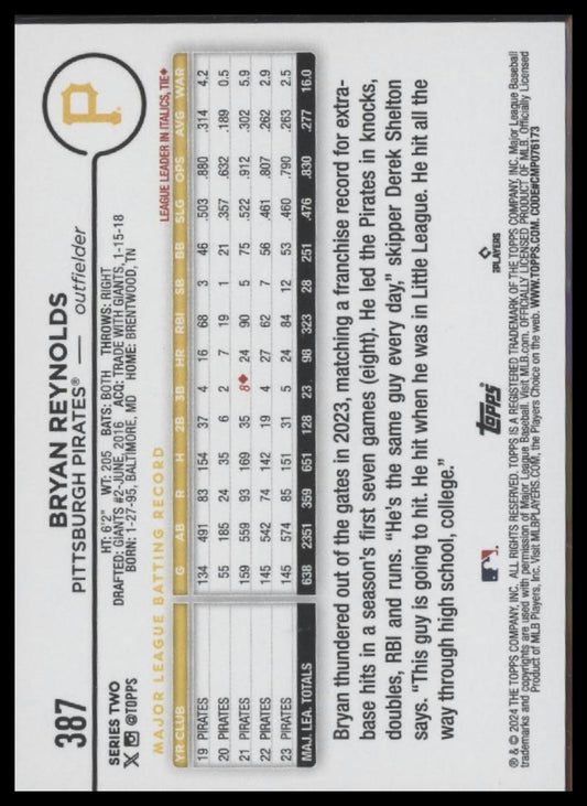 2024 Topps #387 Bryan Reynolds