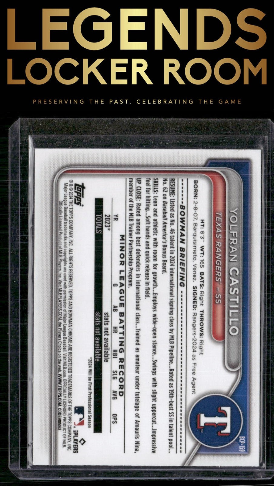 2024 Bowman Chrome #BCP-159 Yolfran Castillo Prospects