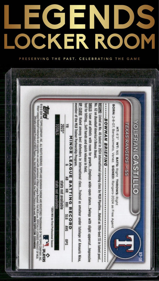 2024 Bowman Chrome #BCP-159 Yolfran Castillo Prospects