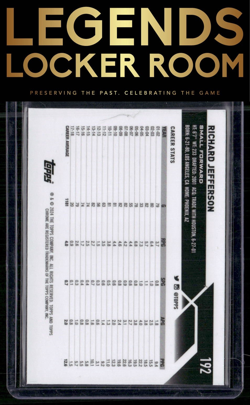 2023-24 Topps Chrome Sapphire Edition #192 Richard Jefferson