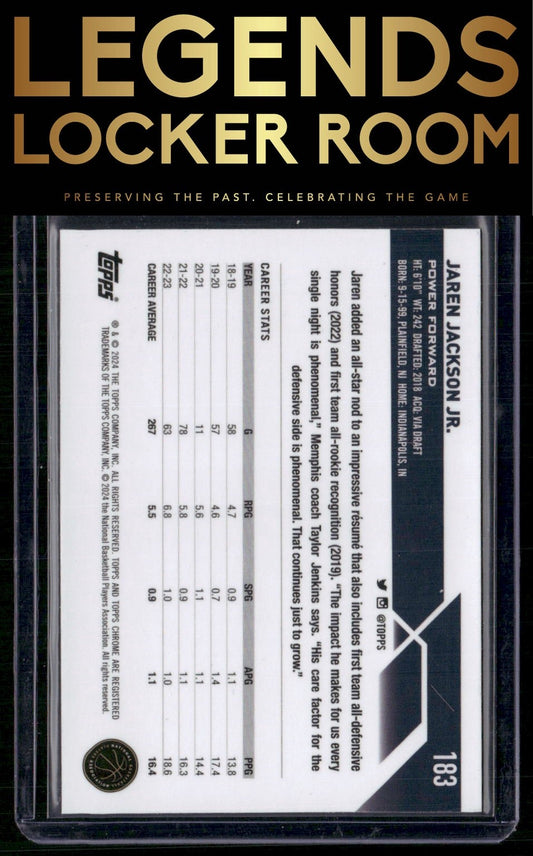 2023-24 Topps Chrome #183 Jaren Jackson Jr. Blue Basketball Refractors