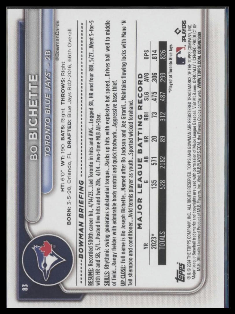 2024 Bowman #83 Bo Bichette