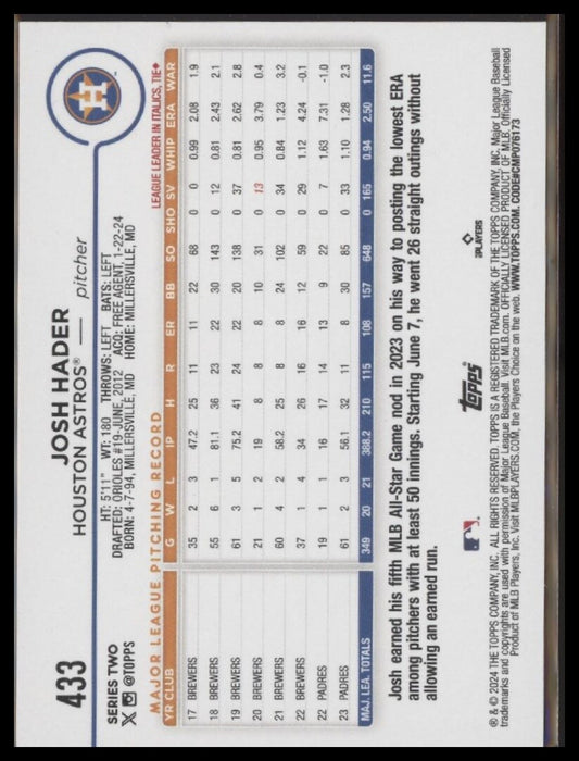 2024 Topps #433 Josh Hader
