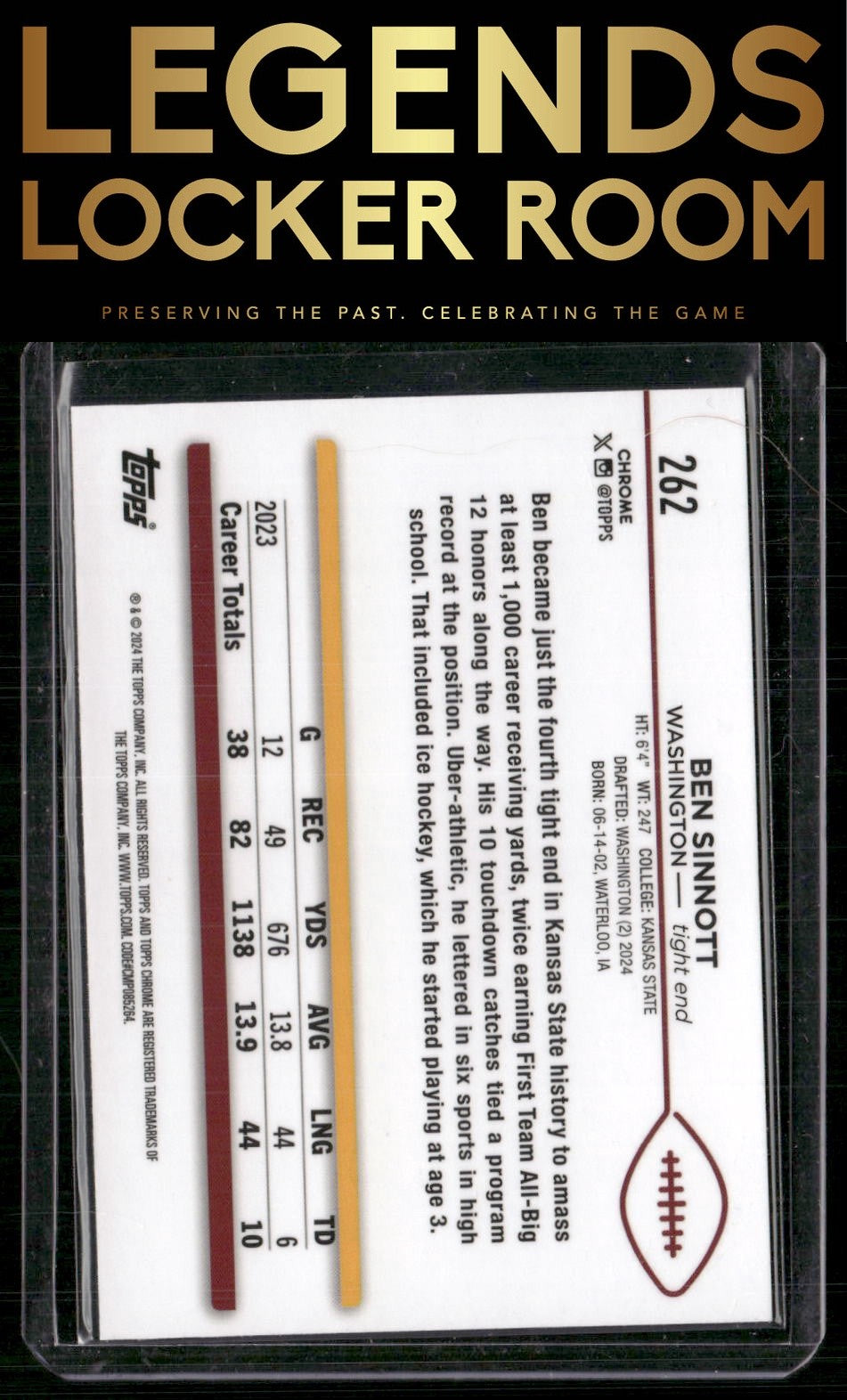 2024 Topps Chrome #262 Ben Sinnott