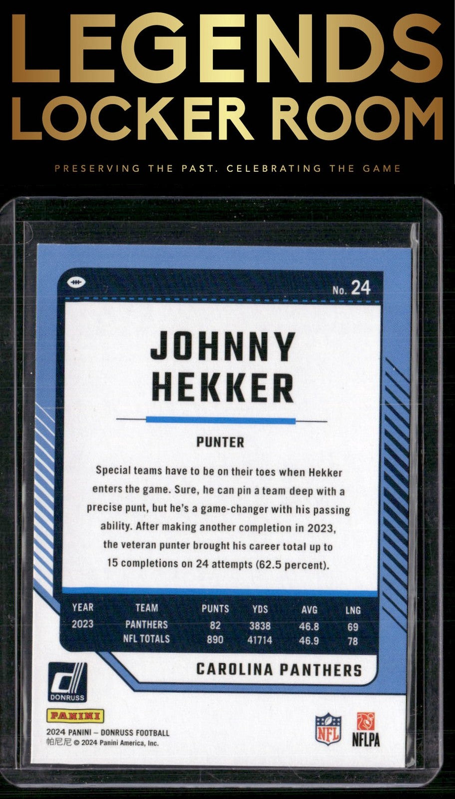 2024 Donruss #24 Johnny Hekker