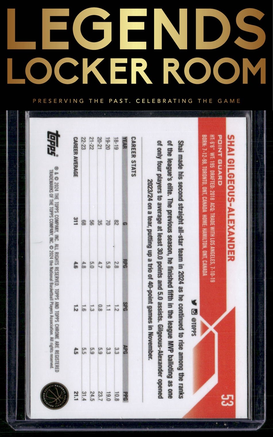 2023-24 Topps Chrome Sapphire Edition #53 Shai Gilgeous-Alexander