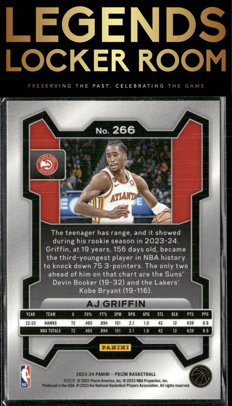 2023-24 Panini Prizm #266 AJ Griffin