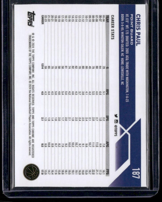2023-24 Topps Chrome #187 Chris Paul Prism Refractors