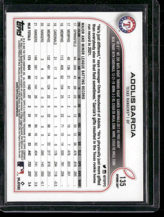 2022 Topps #135 Adolis Garcia Opening Day
