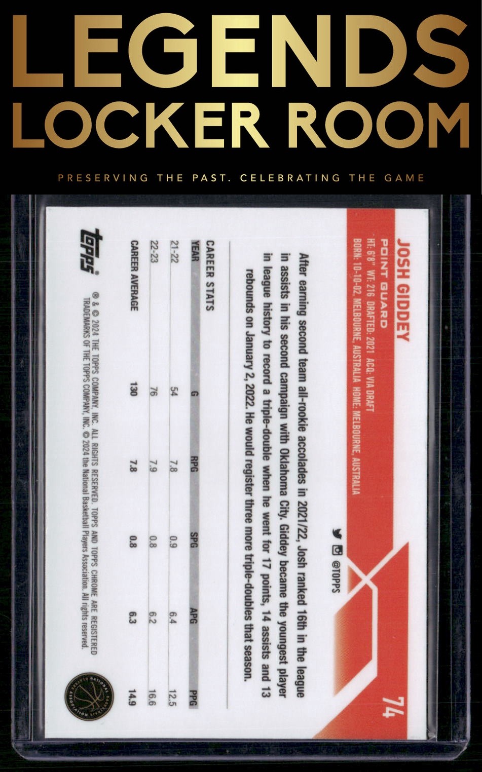 2023-24 Topps Chrome Sapphire Edition #74 Josh Giddey