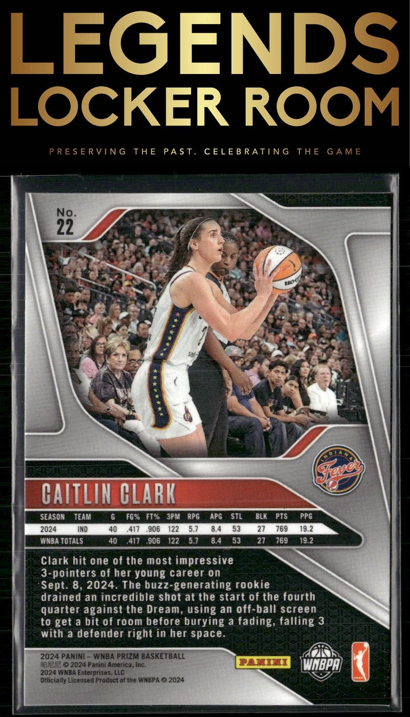 2024 Panini Prizm WNBA #22 Caitlin Clark