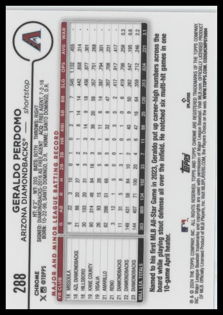 2024 Topps Chrome #288 Geraldo Perdomo