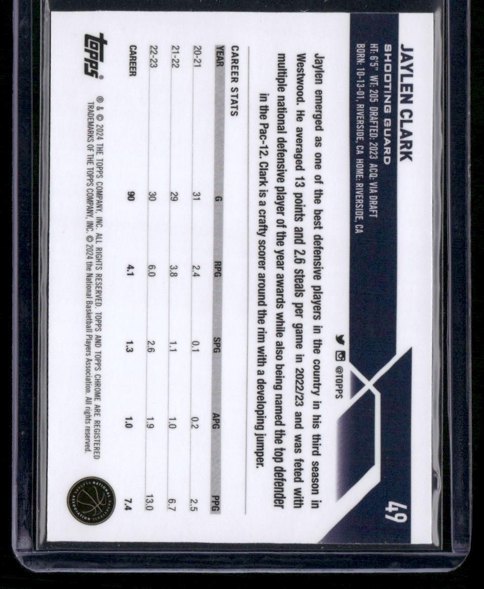 2023-24 Topps Chrome #49 Jaylen Clark