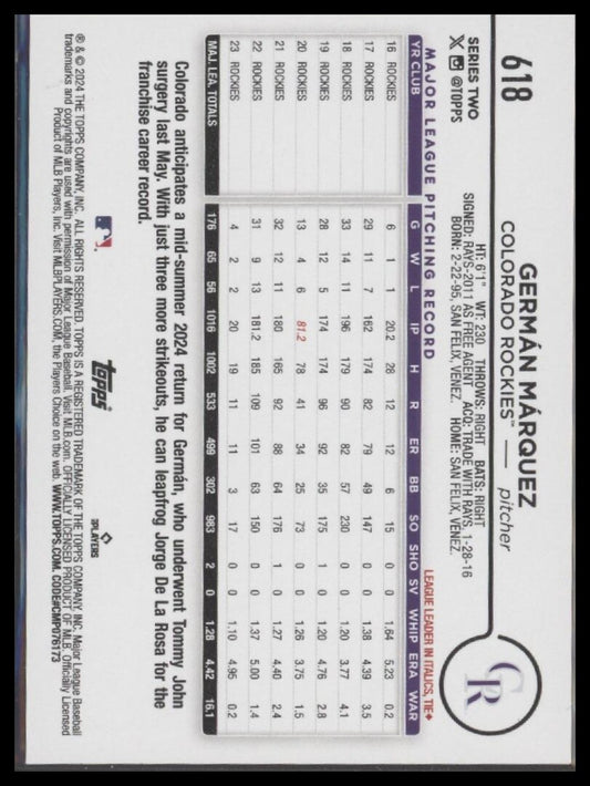 2024 Topps #618 German Marquez