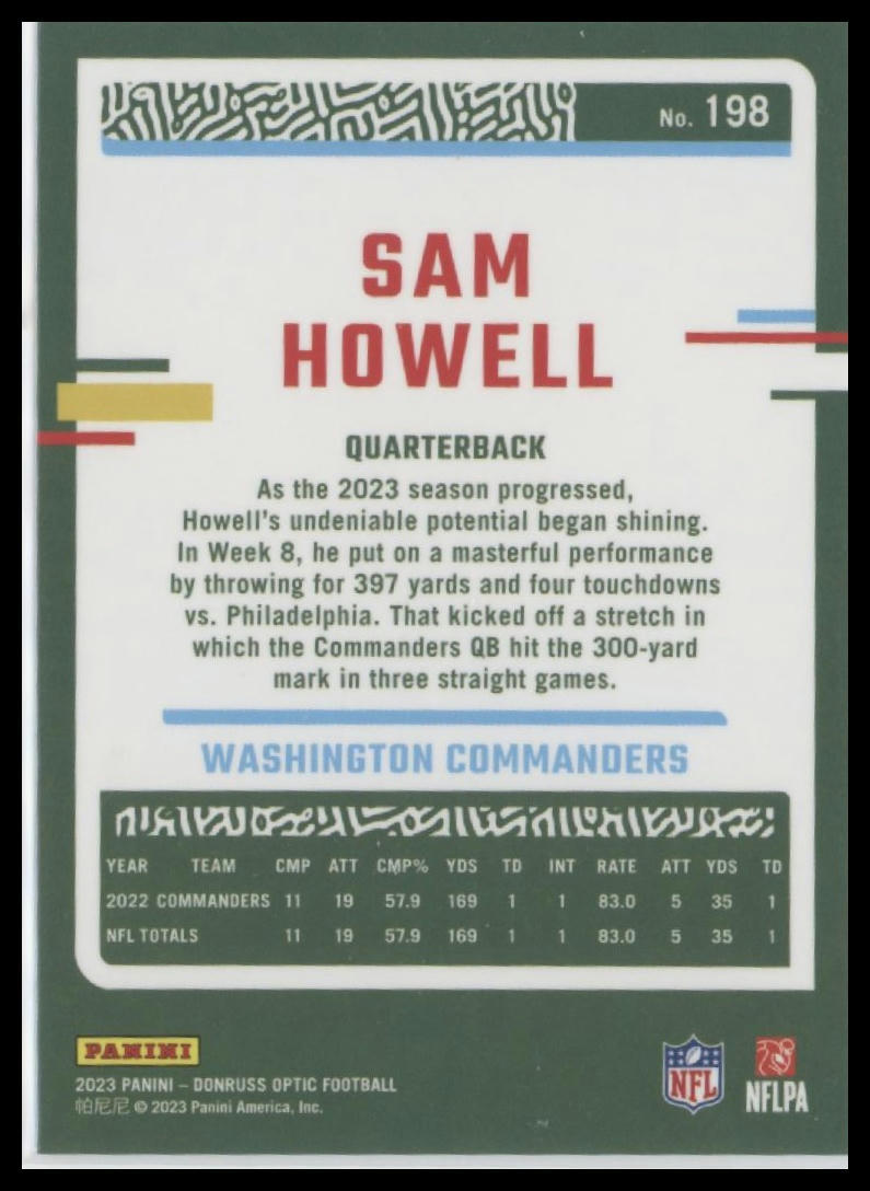 2023 Donruss Optic #198 Sam Howell