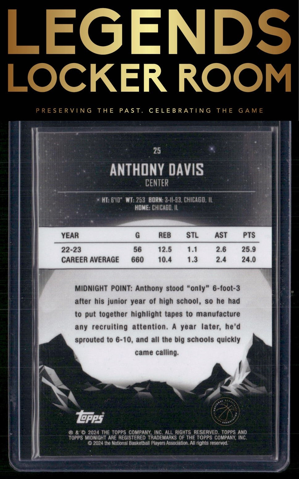 2023-24 Topps Midnight #25 Anthony Davis