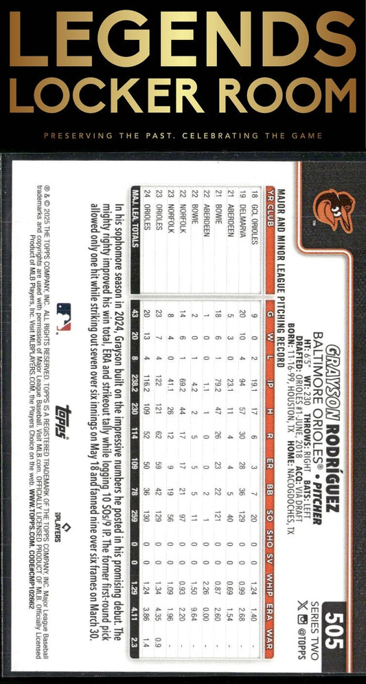 2025 Topps #505 Grayson Rodriguez Sandglitter
