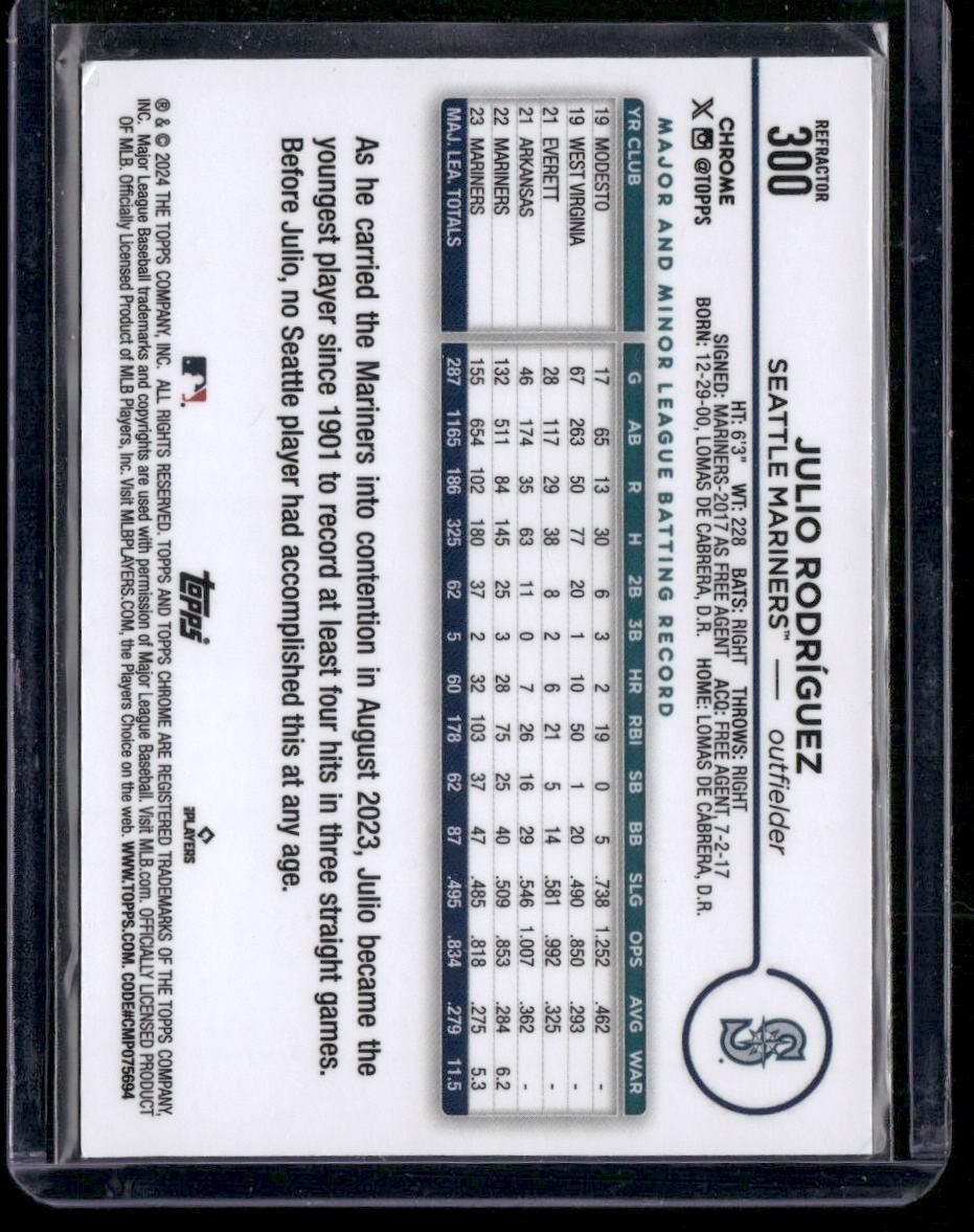 2024 Topps Chrome #300 Julio Rodríguez Refractor