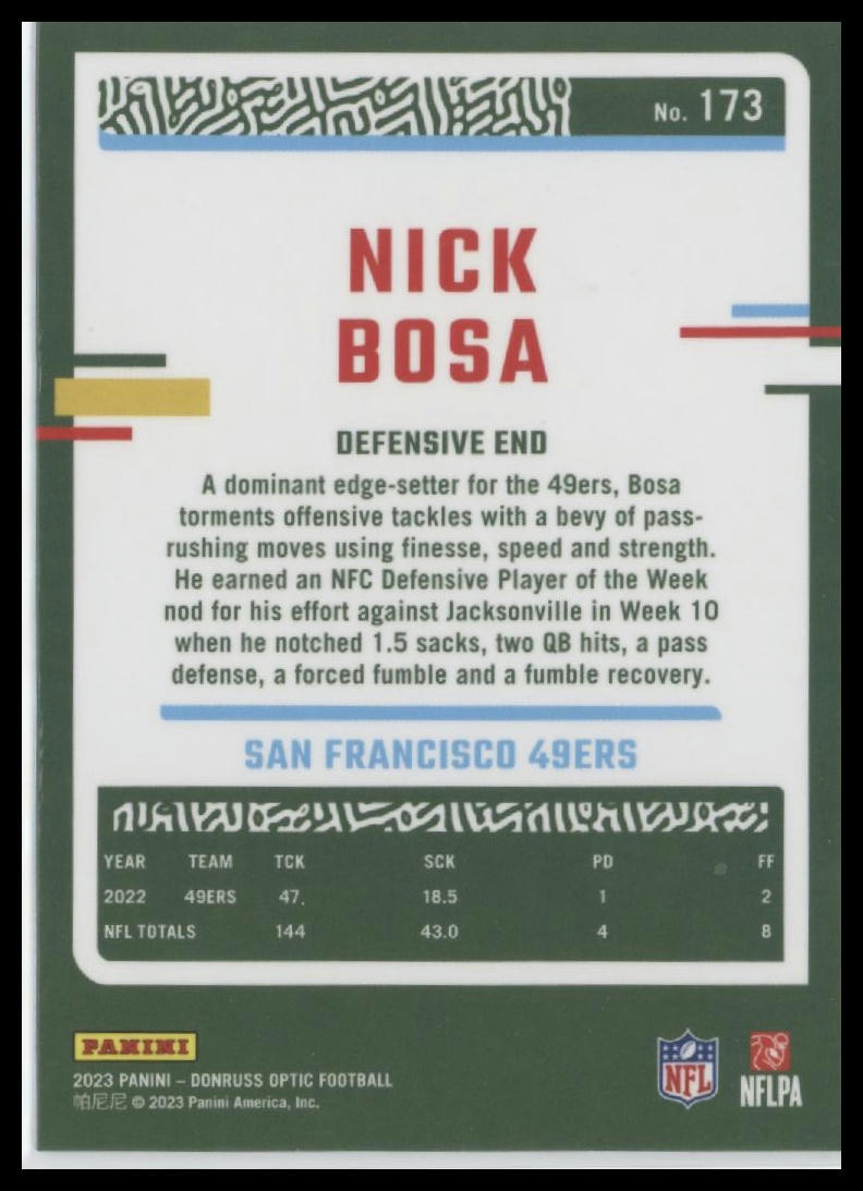2023 Donruss Optic #173 Nick Bosa