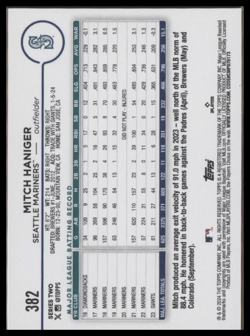 2024 Topps #382 Mitch Haniger