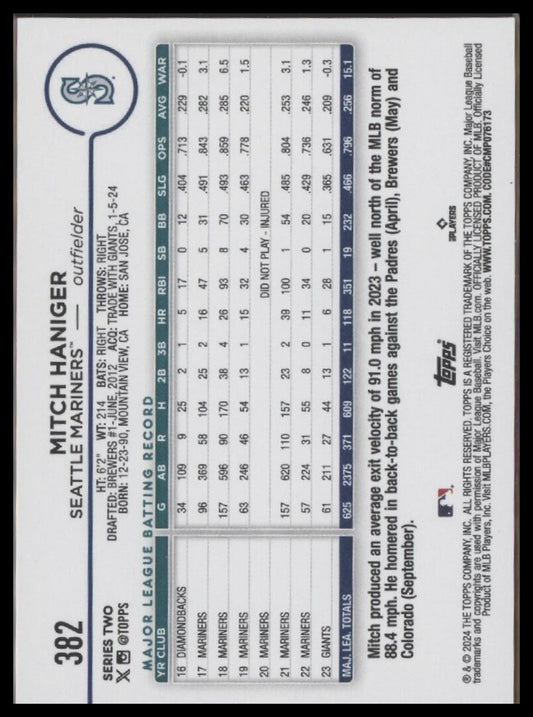 2024 Topps #382 Mitch Haniger