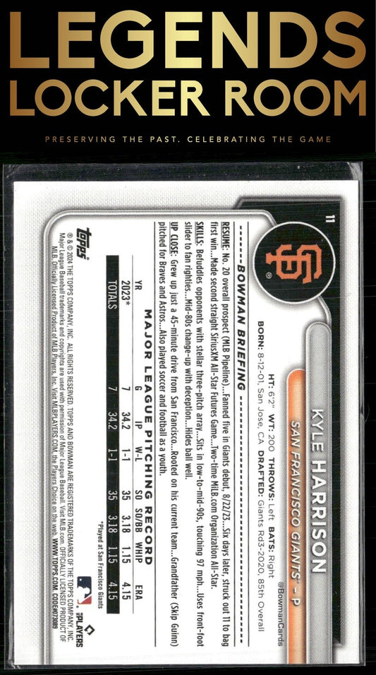 2024 Bowman #11 Kyle Harrison