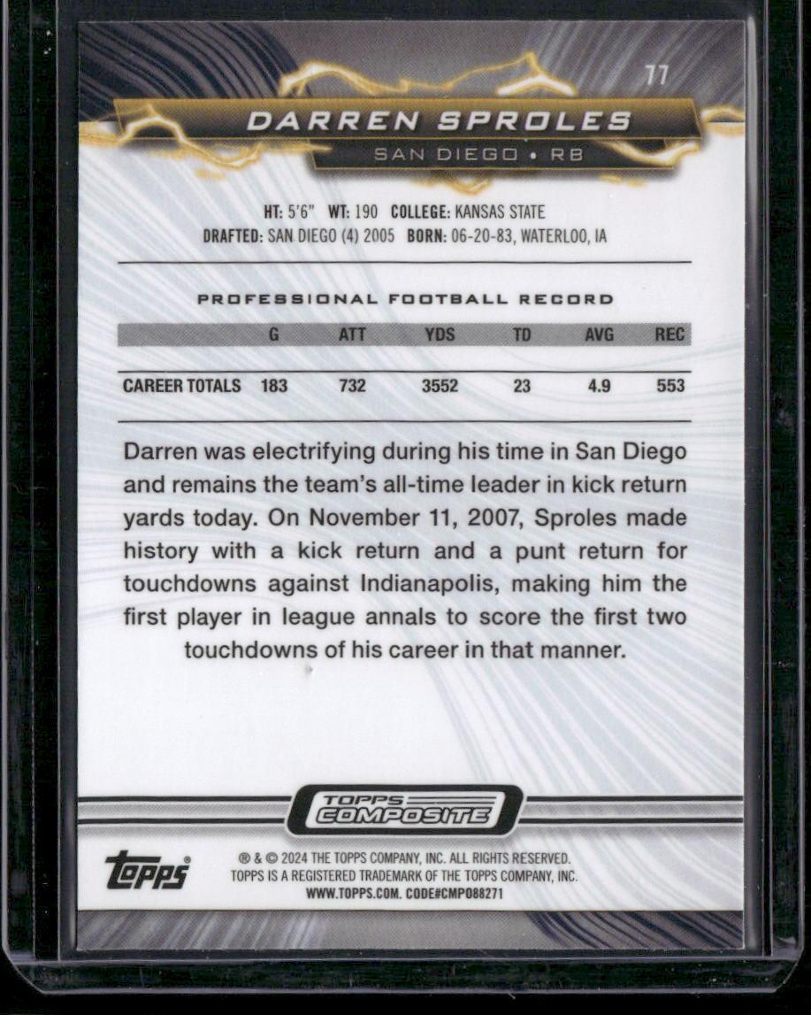 2023 Topps Composite #77 Darren Sproles