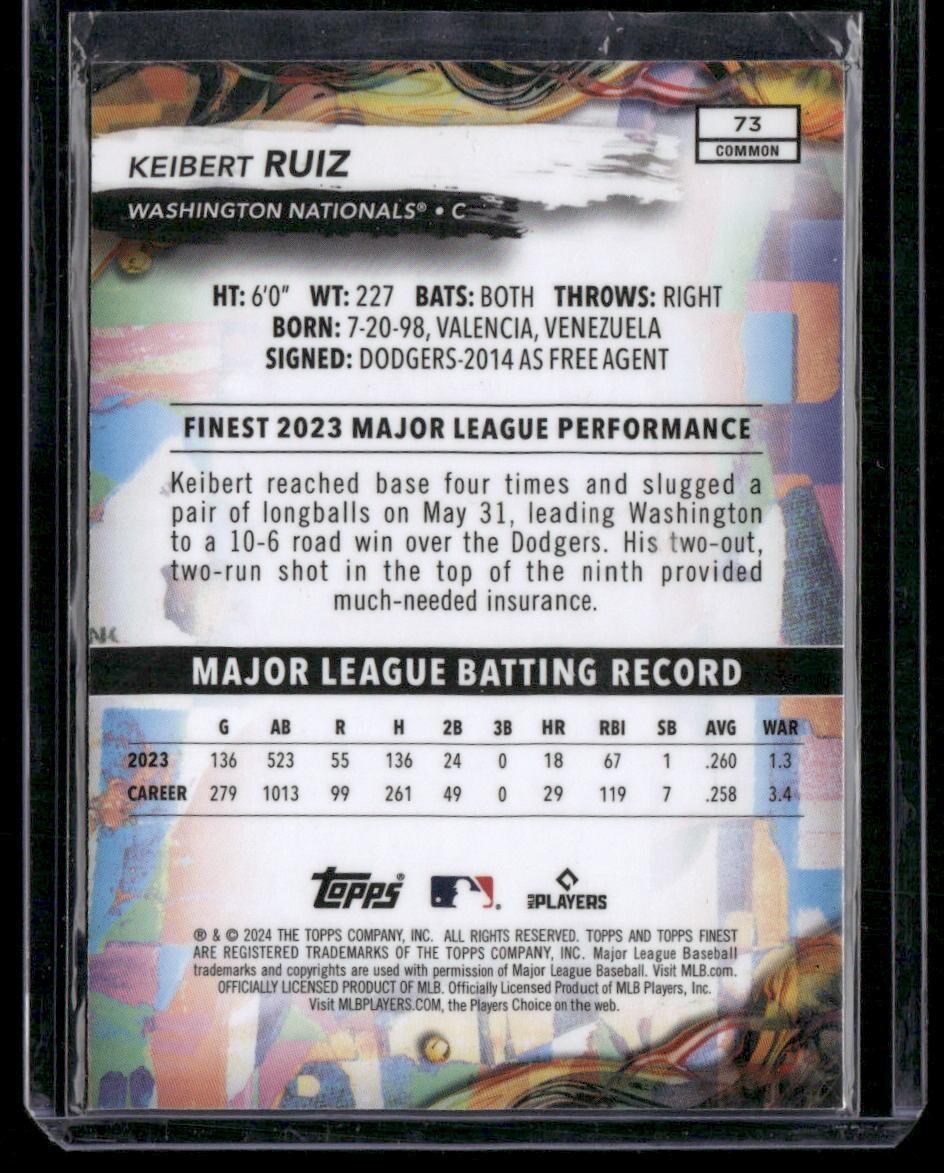 2024 Finest #73 Keibert Ruiz