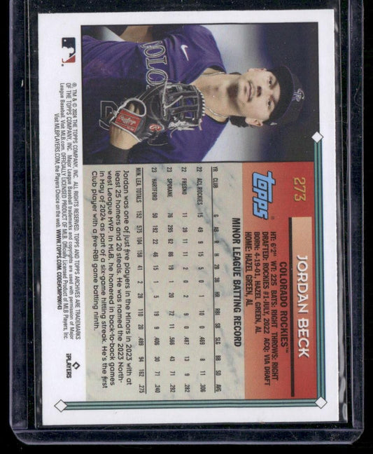 2024 Topps Archives #273 Jordan Beck