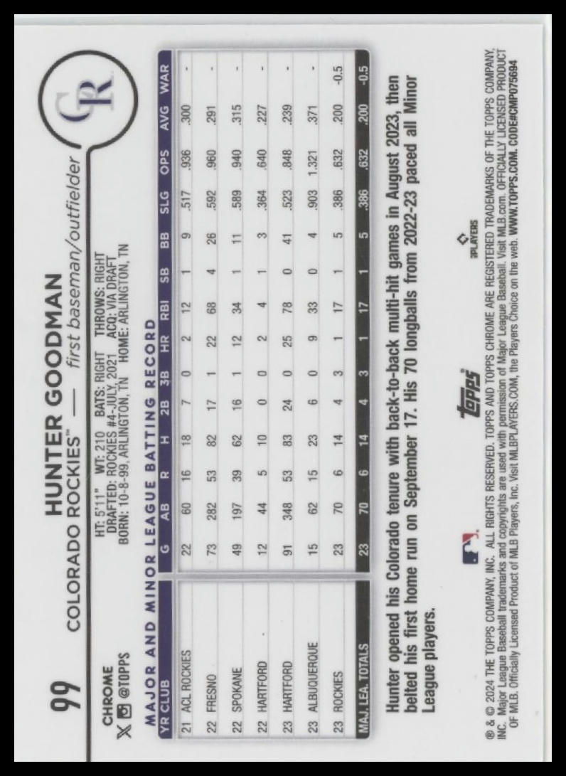 2024 Topps Chrome #99 Hunter Goodman