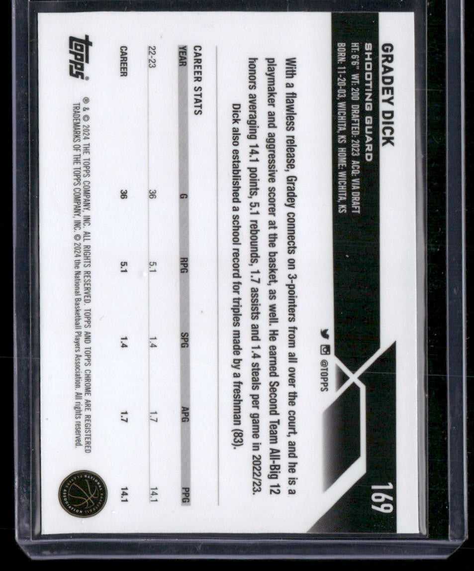 2023-24 Topps Chrome Sapphire #169 Gradey Dick