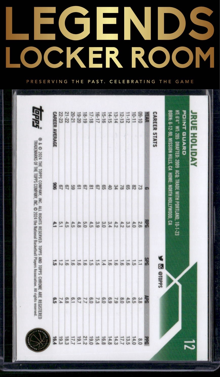 2023-24 Topps Chrome Sapphire Edition #12 Jrue Holiday