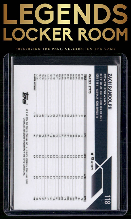 2023-24 Topps Chrome Sapphire Edition #118 Zach Randolph
