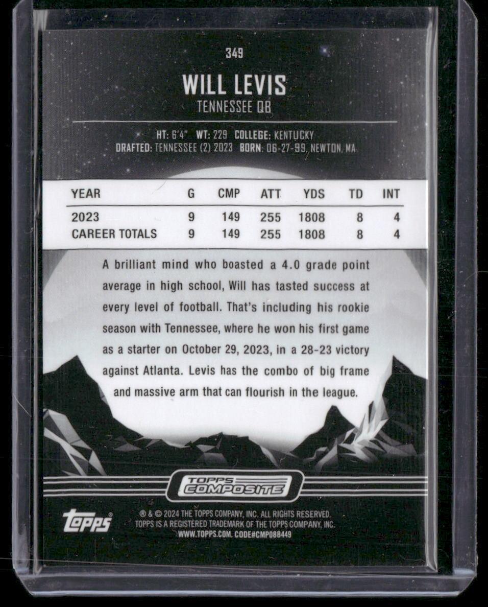 2023 Topps Composite #349 Will Levis