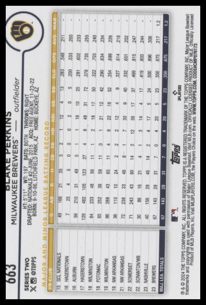 2024 Topps #663 Blake Perkins