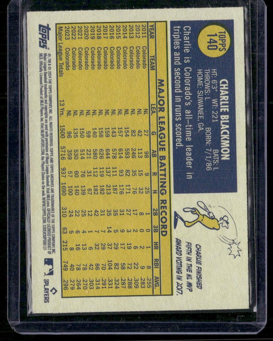 2024 Topps Archives #140 Charlie Blackmon