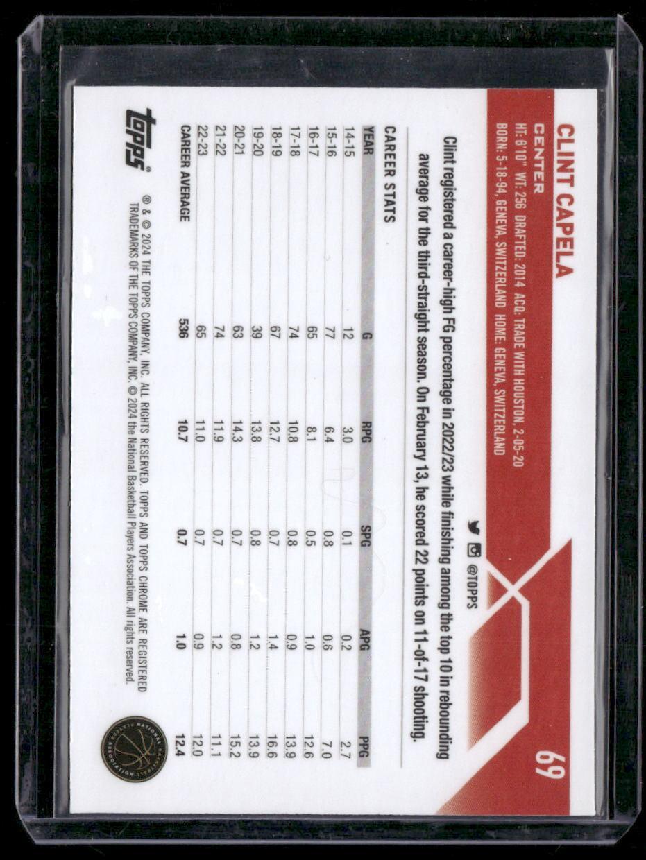 2023-24 Topps Chrome #69 Clint Capela