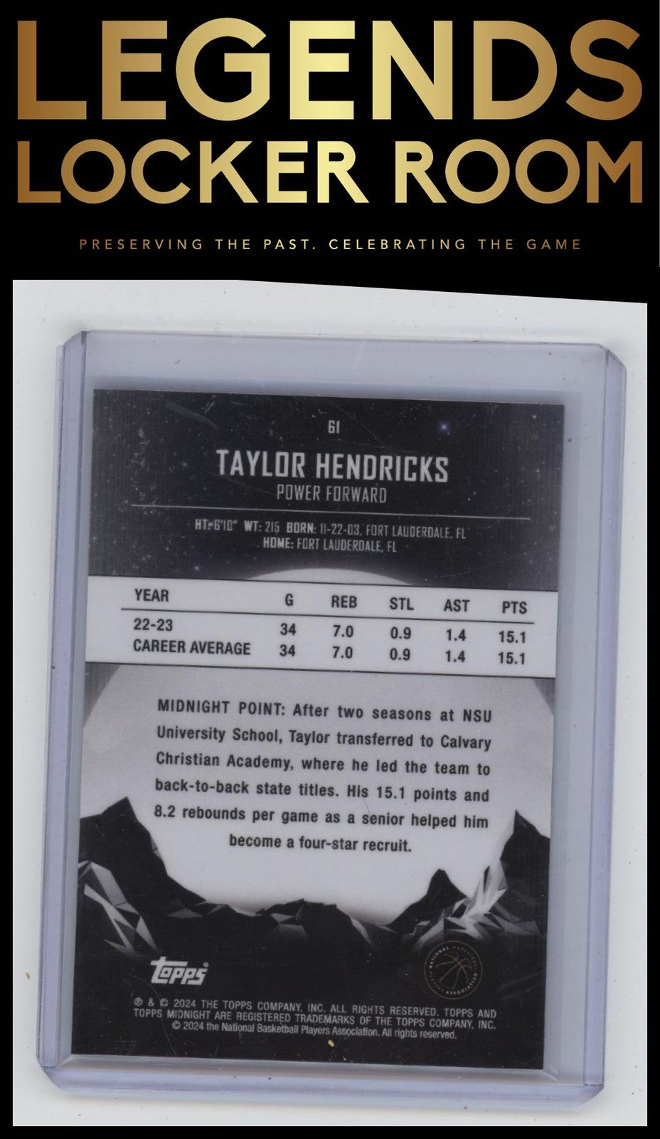 2023-24 Topps Midnight #61 Taylor Hendricks