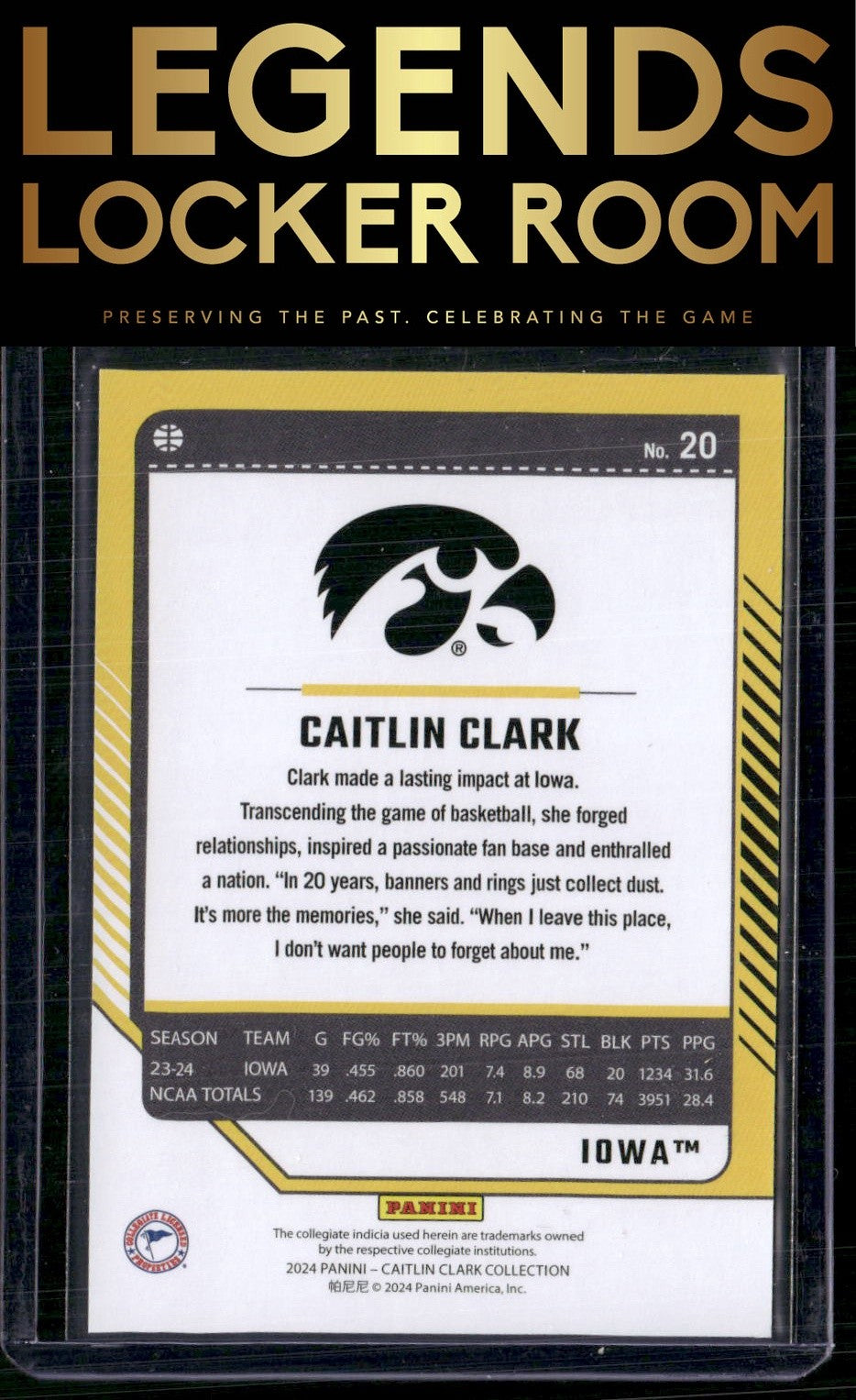 2024 Panini Caitlin Clark Collection #20 Caitlin Clark
