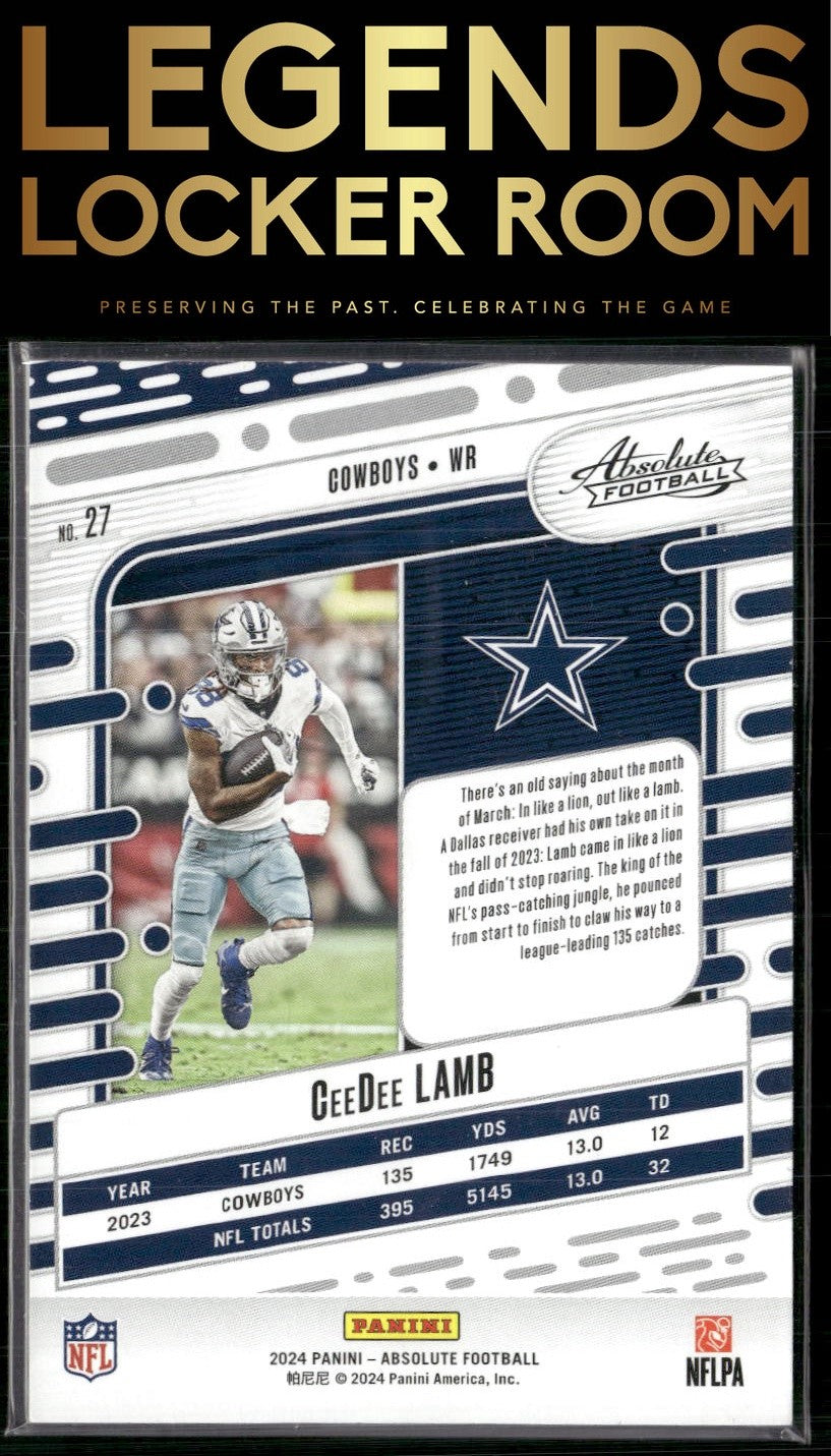 2024 Panini Absolute #27 CeeDee Lamb Yellow
