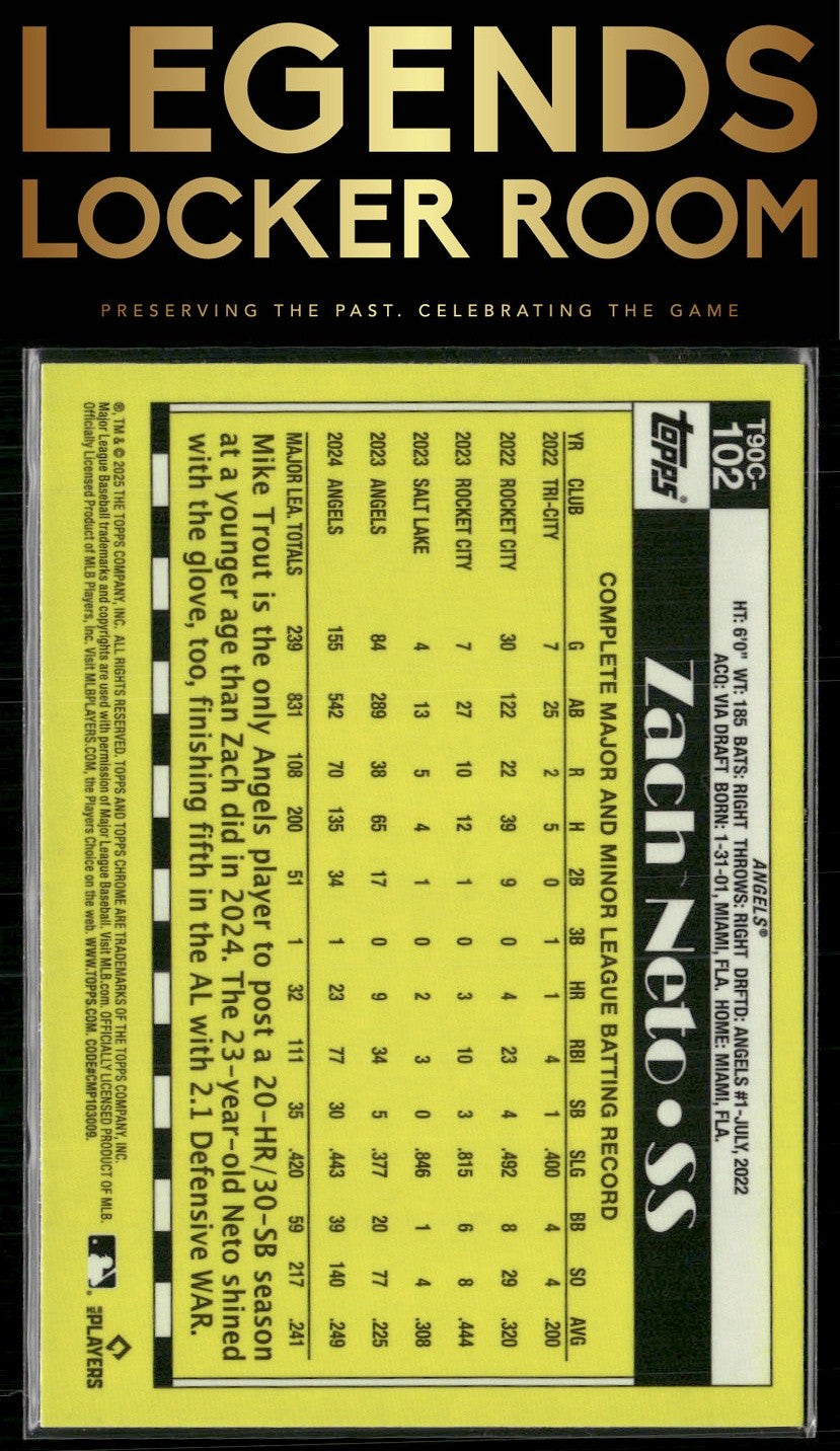 2025 Topps Zach Neto 1990 Topps Baseball 35th Anniversary Chrome Mojo
