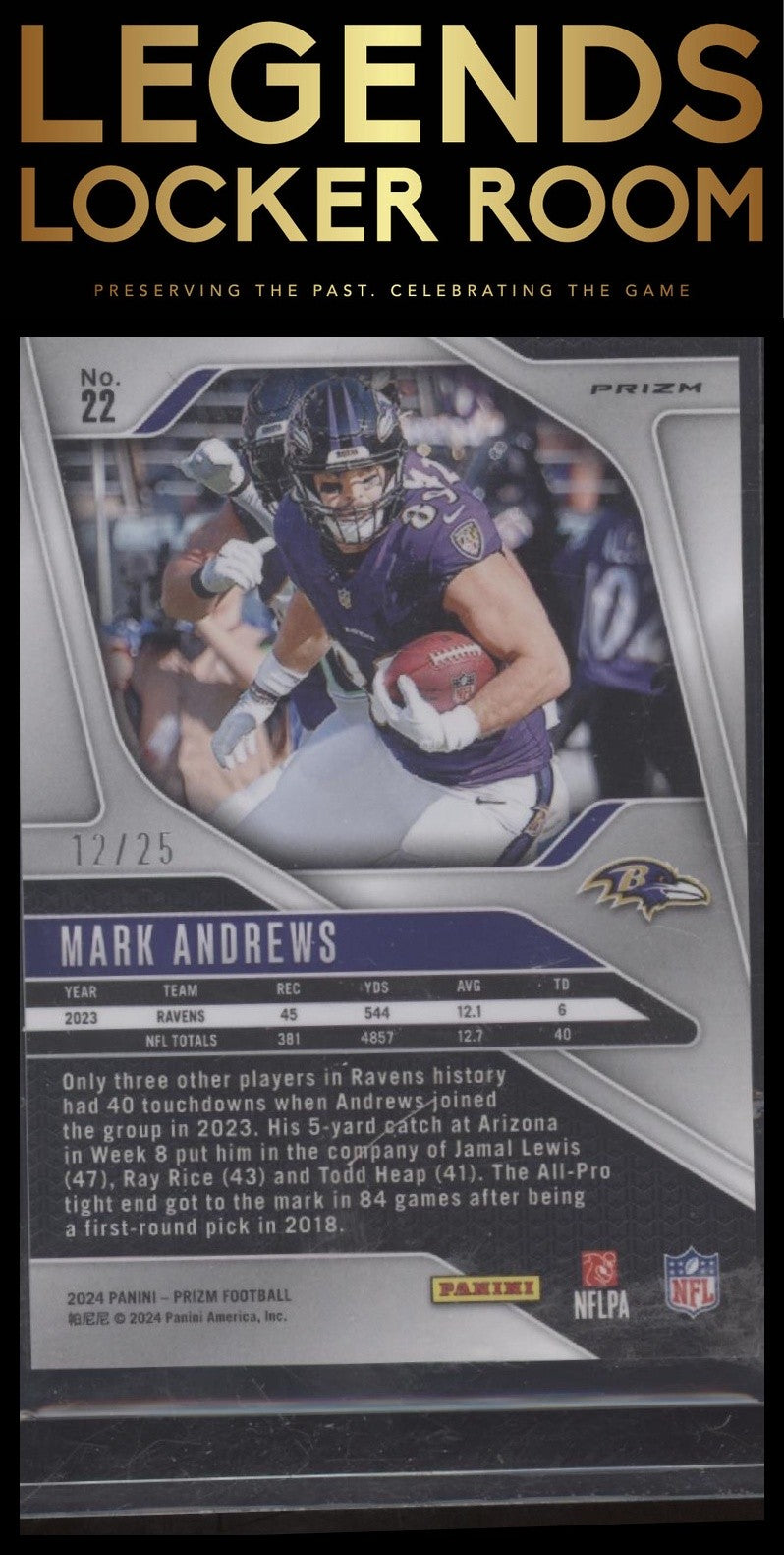 2024 Panini Prizm #22 Mark Andrews Navy Camo #/25