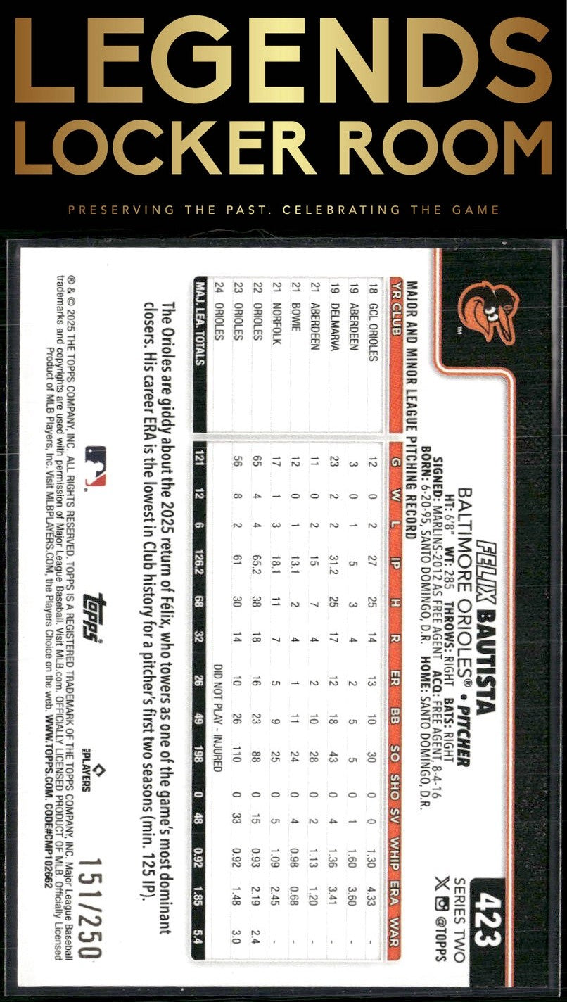 2025 Topps #423 Felix Bautista Purple Holo Foil #/250