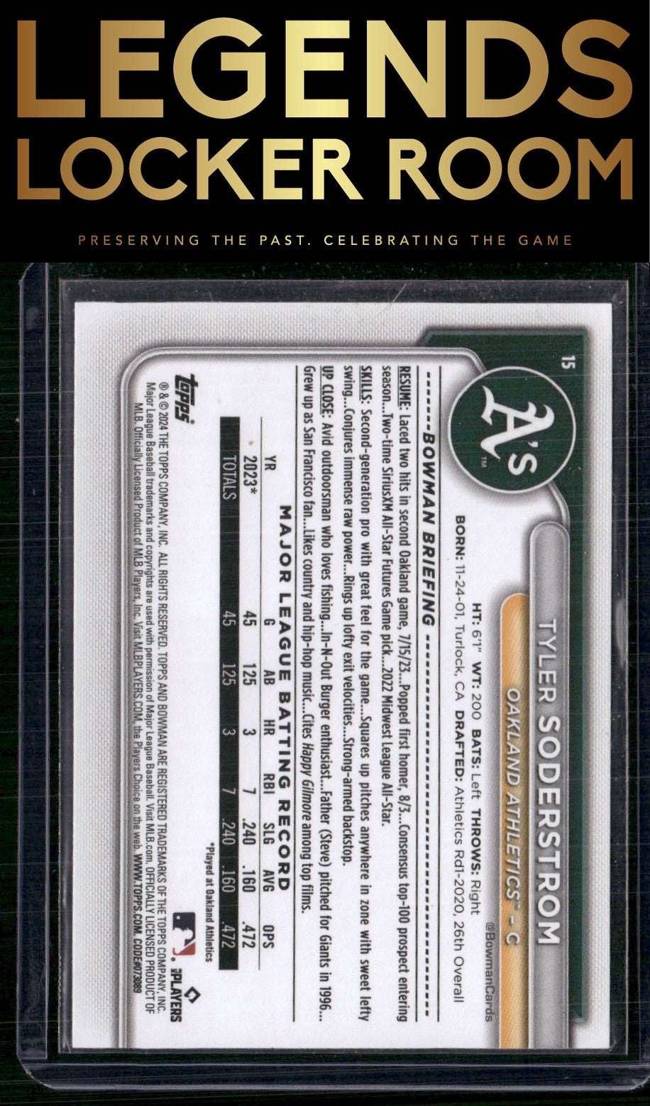 2024 Bowman #15 Tyler Soderstrom