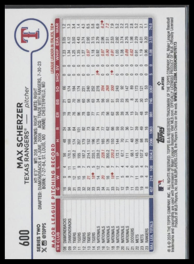 2024 Topps #600 Max Scherzer
