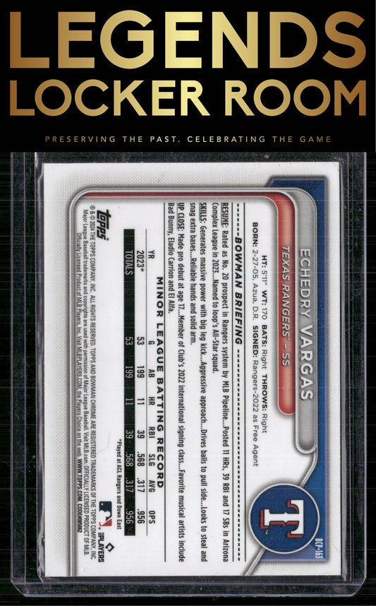 2024 Bowman Chrome #BCP-163 Echedry Vargas Prospects