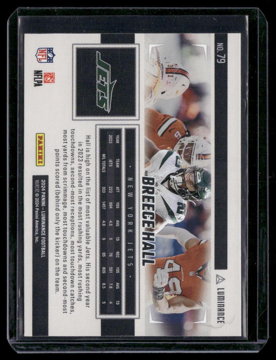 2024 Panini Luminance #79 Breece Hall