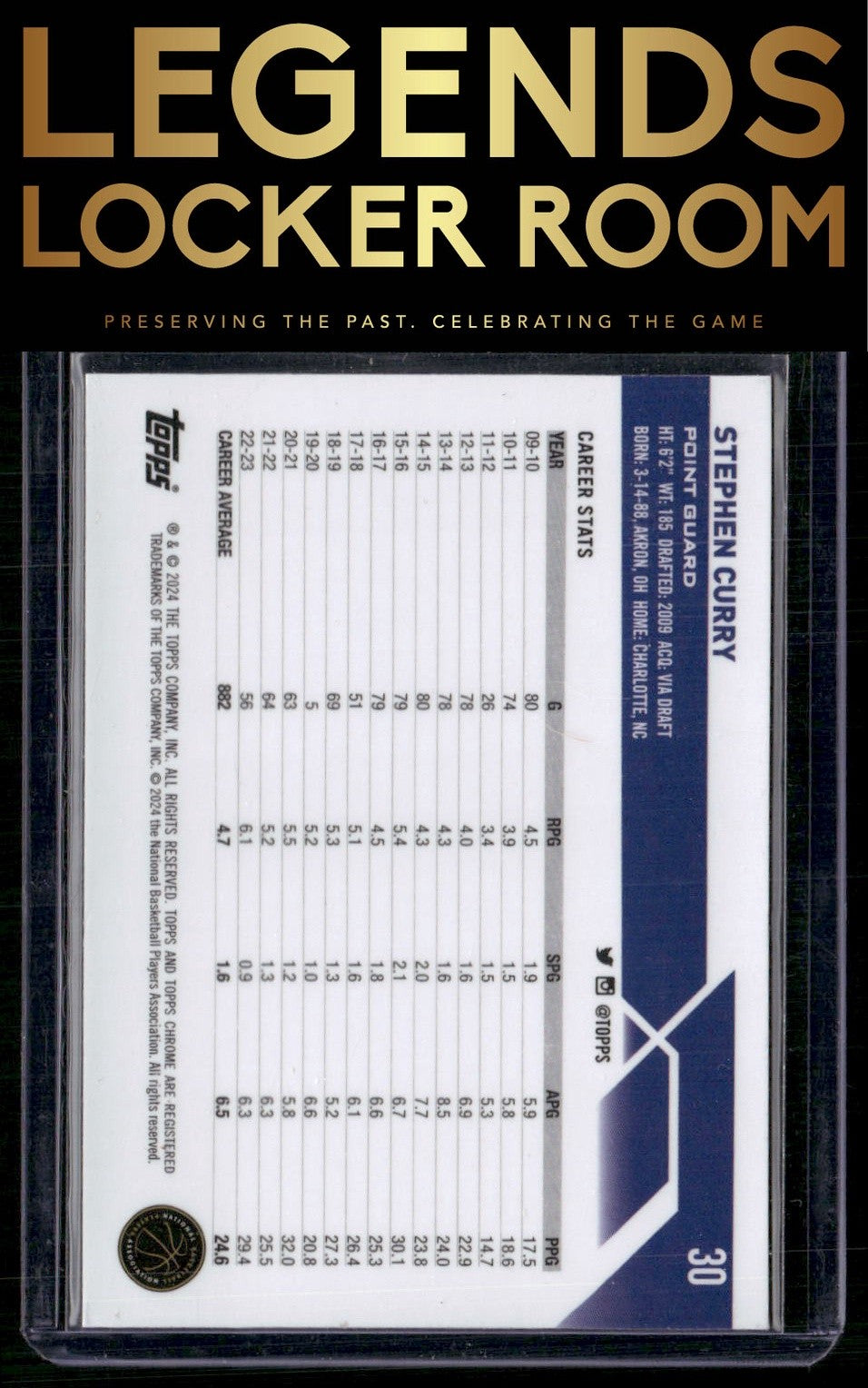 2023-24 Topps Chrome Sapphire #30 Stephen Curry