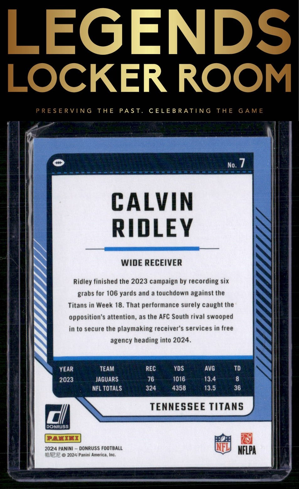 2024 Donruss #7 Calvin Ridley
