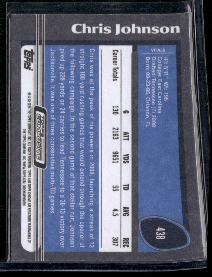2023 Topps Composite #438 Chris Johnson
